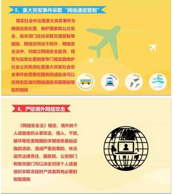 最快三分钟到账