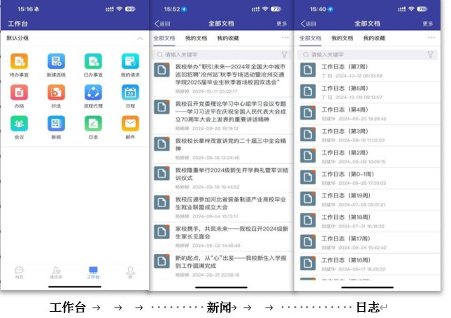 校务数据治理等方面提升了办公效率