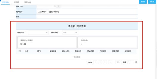 undefined 请假自动计算天数等服务功能