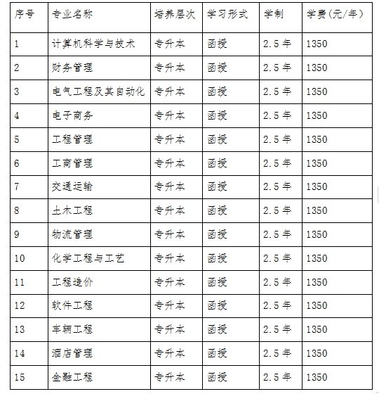 银鹰体育官网安全访问于2008年由全