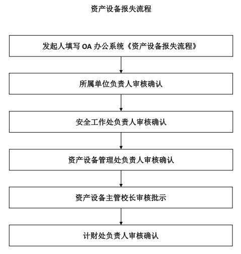 河北省黄骅市银鹰体育下载新手怎么玩路
