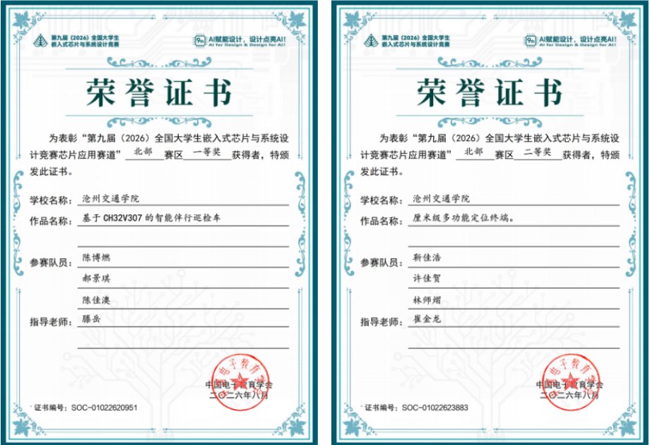 赛事进程分为线上初赛