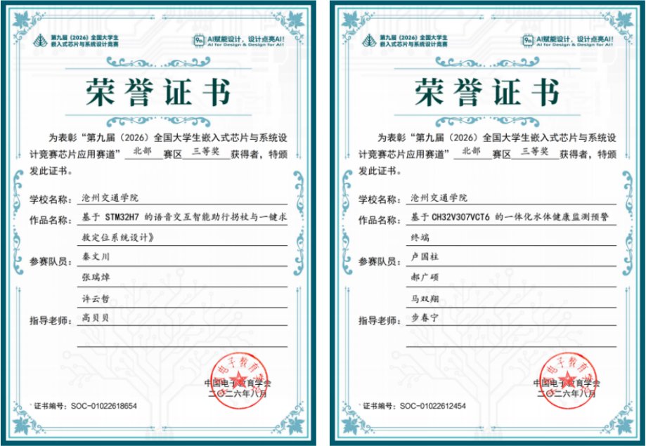 赛区复赛和全国总决赛三个阶段